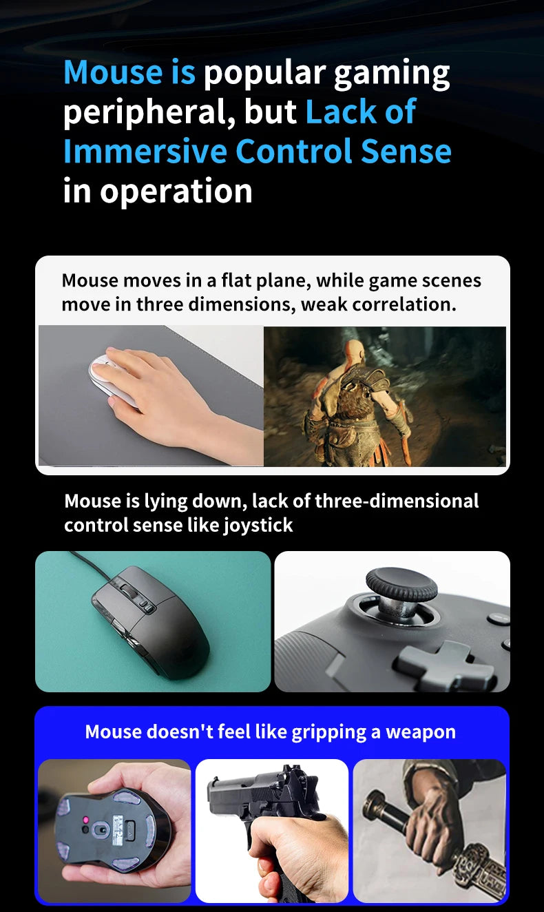 Gun Style Gaming Mouse FPS Game OrionTime L24 Vertical Handle Grip Wired Peripherals Pc Custom Gamer Accessories Shooting Mice